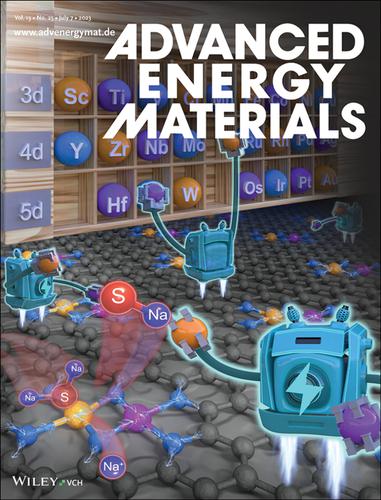 Building Up An Elemental Propertyadsorption Energy Descriptordecomposition Barrier Three