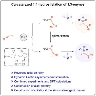 Axial Chirality Reversal And Enantioselective Access To Si-stereogenic ...