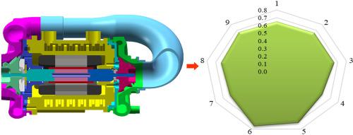 Multi Objective Optimization Of The Oil Free Centrifugal Air Compressor In Hydrogen Fuel Cell