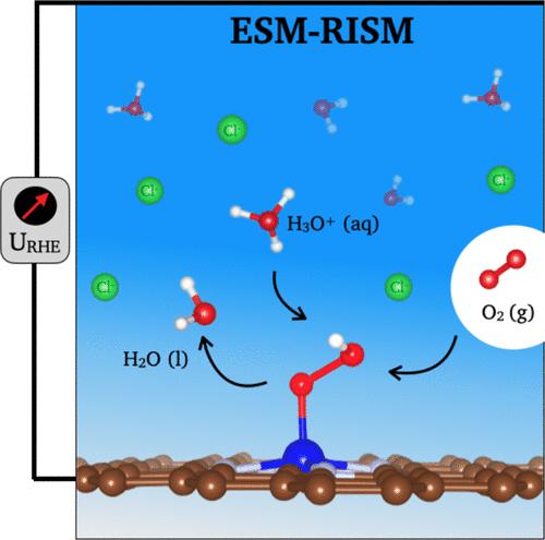 Oxygen Reduction Reaction On Single-Atom Catalysts From Density ...