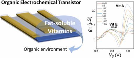 使用有机电化学晶体管选择性检测脂溶性维生素,Sensors And Actuators B: Chemical - X-MOL