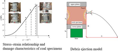 Bursting Liability Criteria of Coal Mass Based on Energy Storage