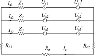 A Novel Distributed Equivalent Circuit Model For Single-core Cables 