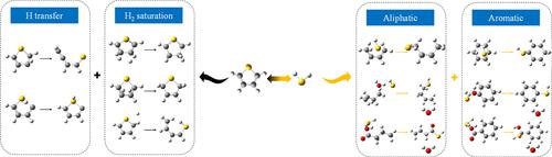 Micellar Mechanisms for Desymmetrization Reactions in Aqueous Media