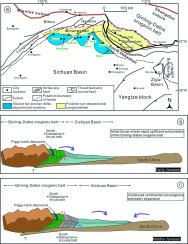 Early to Middle Jurassic sedimentation within the northern Sichuan ...