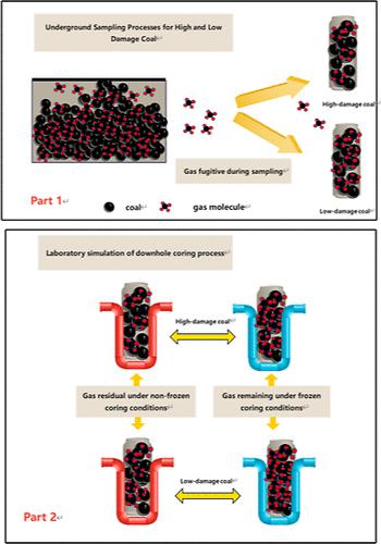 Low Temperature Response Characteristics Of Coalbed Methane Desorption Under High And Low