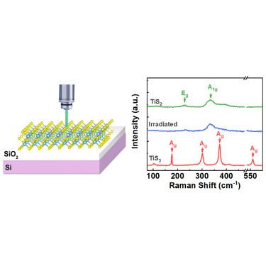 Laser irradiation induced structural transformation in layered ...