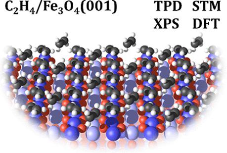 A Multitechnique Study of C2H4 Adsorption on Fe3O4 001 The