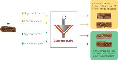 TMV dissolver for pectins, thickeners, starches and proteins