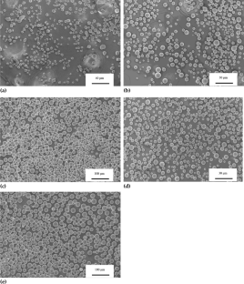 Quantitative Characterization of Metal Powder Morphology, Size ...