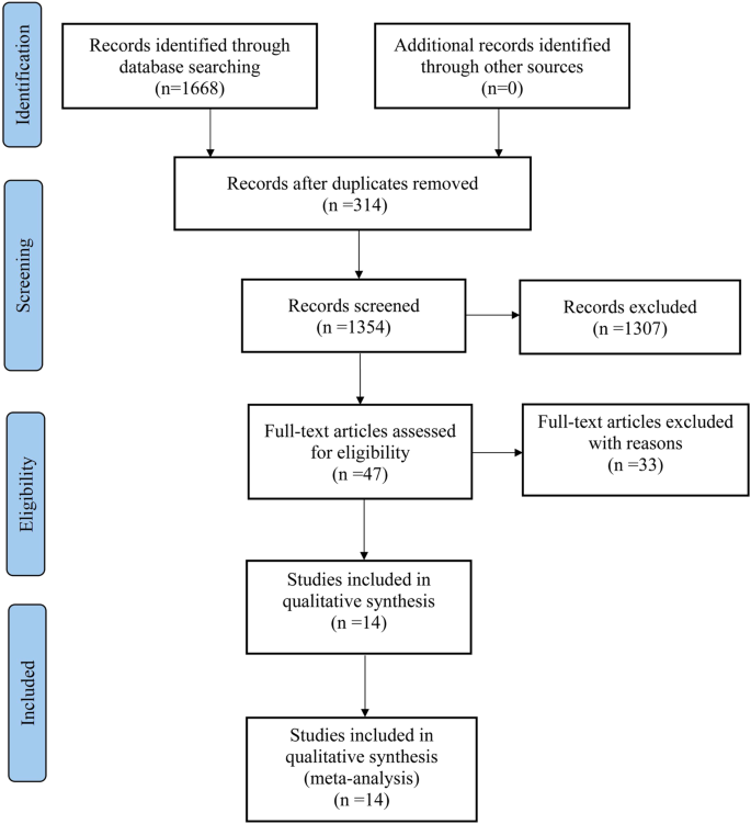 Incidence And Risk Factors Of Asymptomatic Bacteriuria In Patients With Type 2 Diabetes Mellitus 2075