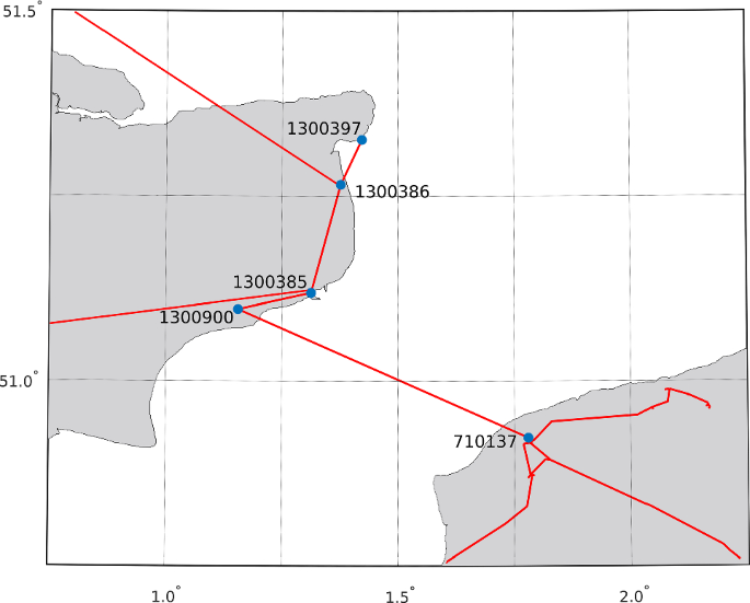 Realizing The European Vertical Reference System Using Model-based ...