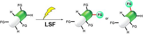 Electrochemical Late-Stage Functionalization