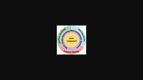 Anticoagulant Macromolecules