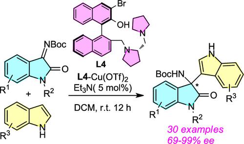 Copper(II)-Catalyzed Enantioselective Aza-Friedel–Crafts Reaction 