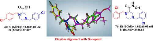 Piperazine-2-carboxylic acid derivatives as MTDLs anti-Alzheimer