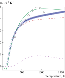 journal of experimental and theoretical physics