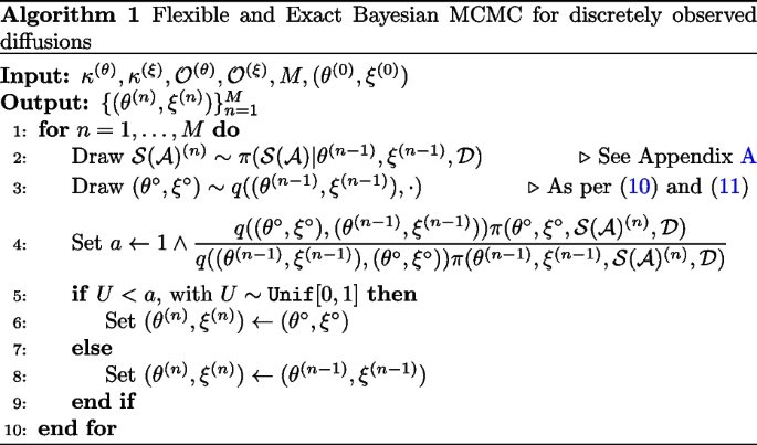 methodology and computing in applied probability