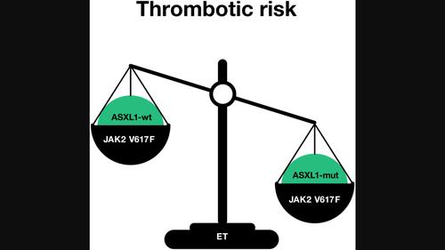 British Journal of Haematology