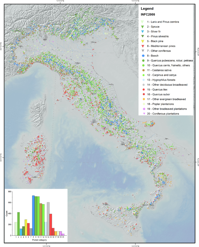 european journal of forest research