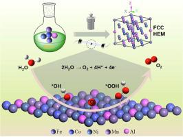 Solid-State Battery Is Big Breakthrough, 2021-12-23