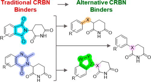 Design And Synthesis Of Novel Cereblon Binders For Use In Targeted ...