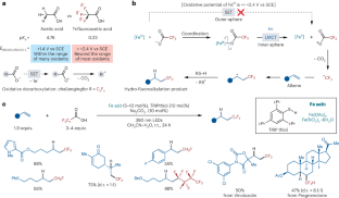 Geometrically frustrated interactions drive structural complexity in  amorphous calcium carbonate