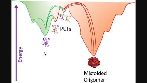 journal of neurochemistry期刊最新論文, 化學/材料, - x-mol