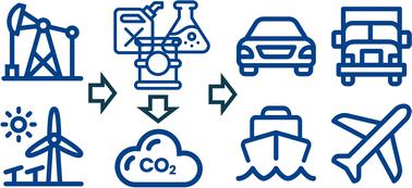 Low carbon transportation fuels: deployment pathways, opportunities and ...