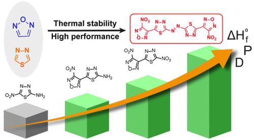 TMSCF3-Mediated Conversion of Salicylates into α,α-Difluoro-3