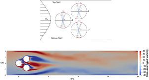 基于深度强化学习的三等边三角形圆柱减阻主动控制,European Journal Of Mechanics - B/Fluids - X-MOL