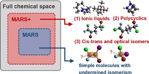 Journal of Chemical Information and Modeling