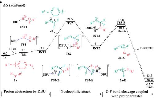 Enzyme-Assisted Extraction of Nuciferine and Quercetin from Lotus Leaves  Using the Aqueous-Based Method: A Sustainable Approach