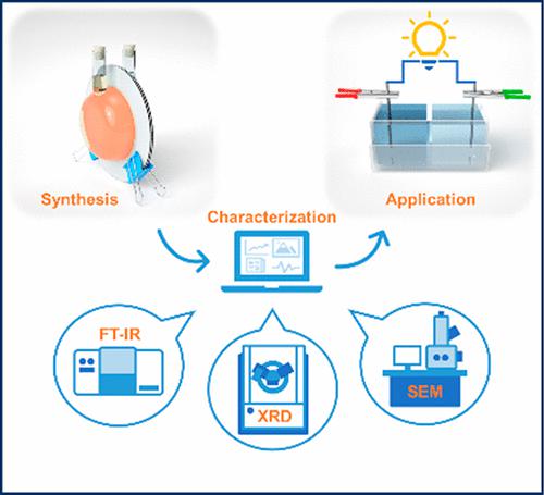 Exploring Cation-Exchange Membranes: Synthesis, Characterization, And ...