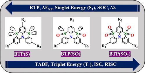 Sulfur Oxidation State and Substituents Influenced Multifunctional 