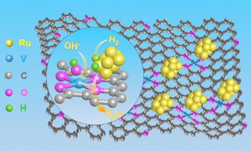 V–O Species-Doped Carbon Frameworks Loaded with Ru Nanoparticles as ...