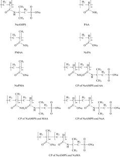 Adhesive Materials Based On Copolymers Of Sodium 2-Acrylamido-2 ...