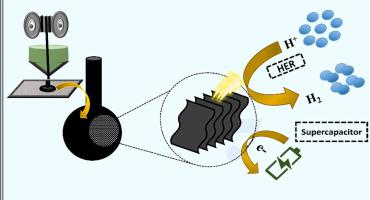 3D Printing Of MAX/PLA Filament: Electrochemical In-situ Etching For ...