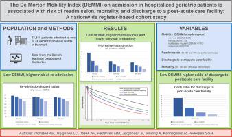 The De Morton Mobility Index (DEMMI) in hospitalized geriatric patients ...