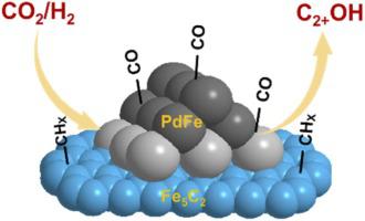 PdFe Alloy-Fe5C2 Interfaces For Efficient CO2 Hydrogenation To Higher ...