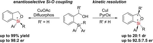 Copper-Catalyzed Asymmetric Synthesis Of Silicon-Stereogenic ...