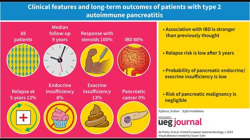 Clinical Features And Long Term Outcomes Of Patients With Type 2 Autoimmune Pancreatitis United