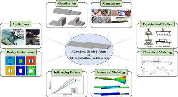 Adhesively Bonded Joints – A Review On Design, Manufacturing ...