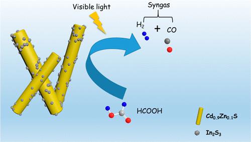 In2S3/Cd0.9Zn0.1S Heterojunction for Efficient Photocatalytic Formic ...