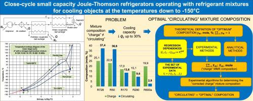 JT制冷机天然混合制冷剂特性的实验研究与回归分析,Thermal Science And Engineering Progress - X-MOL