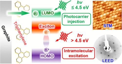 Probing of Photocarrier Electrons and Excitons at an Organic Monolayer ...