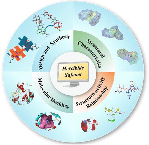 Herbicide Safeners: From Molecular Structure Design To Safener Activity ...