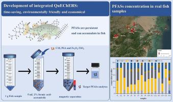 Development And Validation Of Modified QuEChERS Method Combined With LC ...