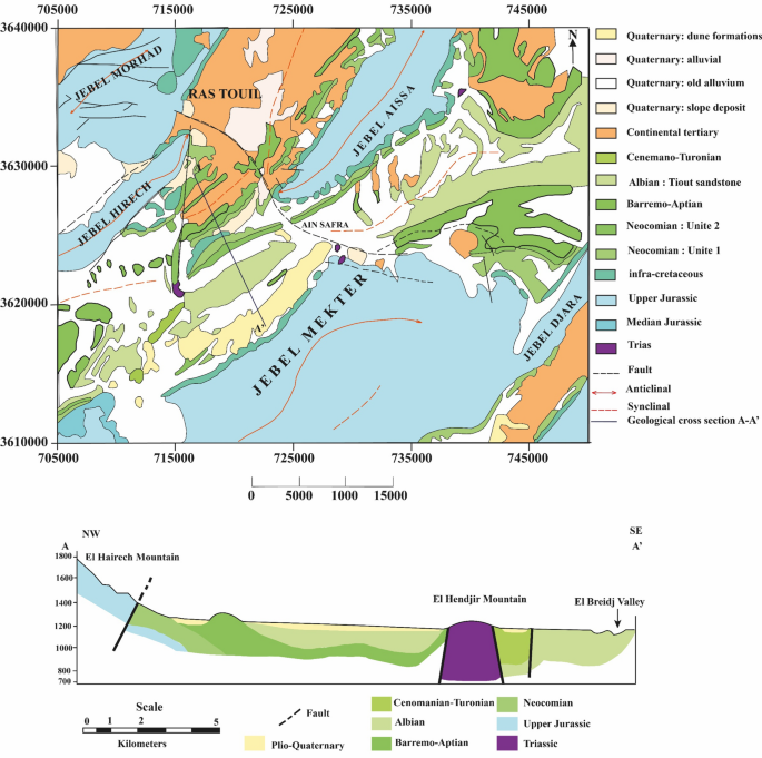 Hydrochemical Assessment Of Groundwater Using Multivariate Statistical ...