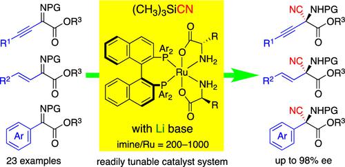 Asymmetric Cyanation of α-Ketimino Ester Derivatives with Chiral